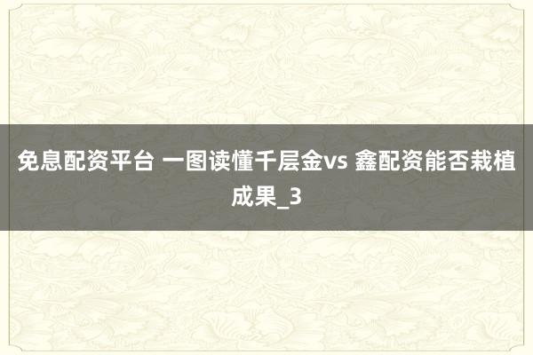 免息配资平台 一图读懂千层金vs 鑫配资能否栽植成果_3